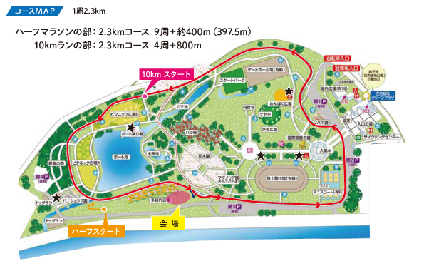 コース図_ハーフ10km